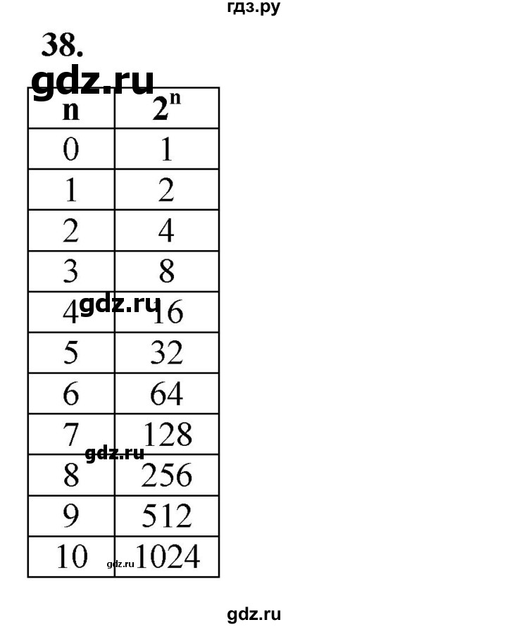 ГДЗ по информатике 8 класс Босова рабочая тетрадь  Базовый уровень упражнение - 38, Решебник 2023