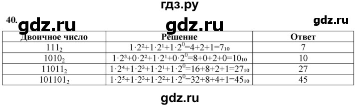 ГДЗ по информатике 8 класс Босова рабочая тетрадь  Базовый уровень упражнение - 40, Решебник 2023