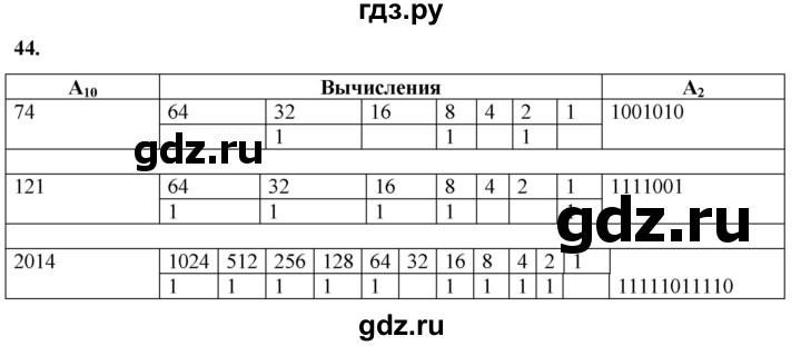ГДЗ по информатике 8 класс Босова рабочая тетрадь  Базовый уровень упражнение - 44, Решебник 2023