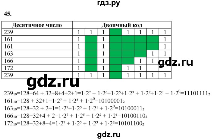 ГДЗ по информатике 8 класс Босова рабочая тетрадь  Базовый уровень упражнение - 45, Решебник 2023