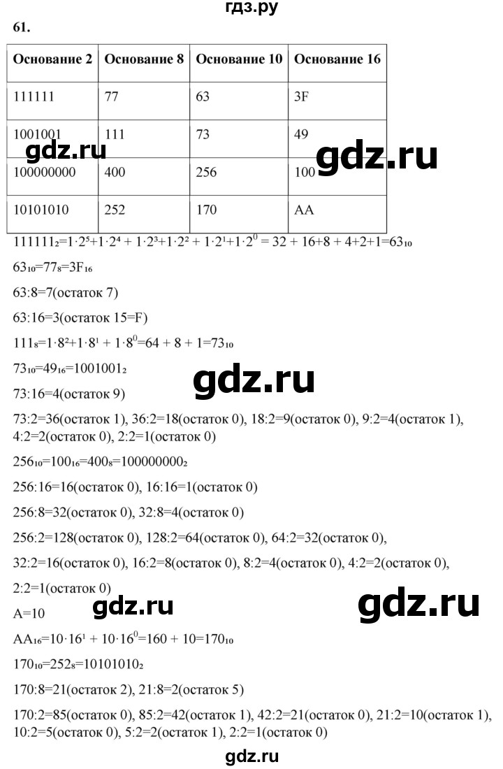 ГДЗ по информатике 8 класс Босова рабочая тетрадь  Базовый уровень упражнение - 61, Решебник 2023