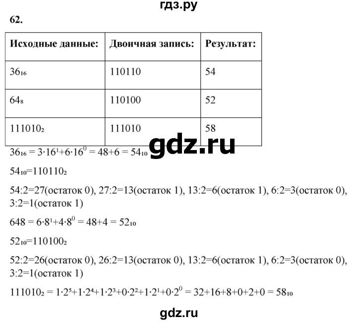 ГДЗ по информатике 8 класс Босова рабочая тетрадь  Базовый уровень упражнение - 62, Решебник 2023