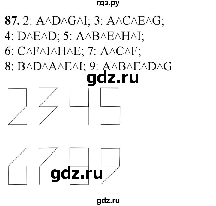 ГДЗ по информатике 8 класс Босова рабочая тетрадь  Базовый уровень упражнение - 87, Решебник 2023