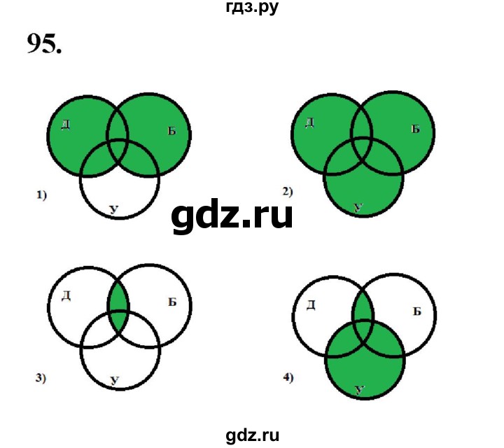 ГДЗ по информатике 8 класс Босова рабочая тетрадь  Базовый уровень упражнение - 95, Решебник 2023