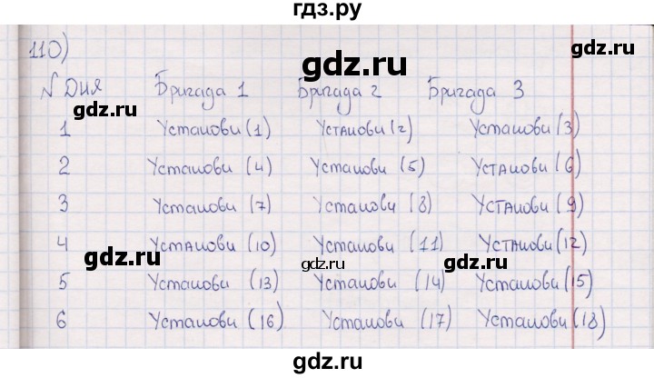 ГДЗ по информатике 8 класс Босова рабочая тетрадь  Базовый уровень упражнение - 110, Решебник 2017