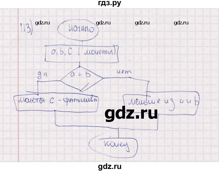 ГДЗ по информатике 8 класс Босова рабочая тетрадь  Базовый уровень упражнение - 113, Решебник 2017