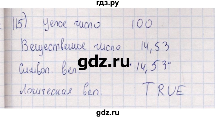 ГДЗ по информатике 8 класс Босова рабочая тетрадь  Базовый уровень упражнение - 115, Решебник 2017