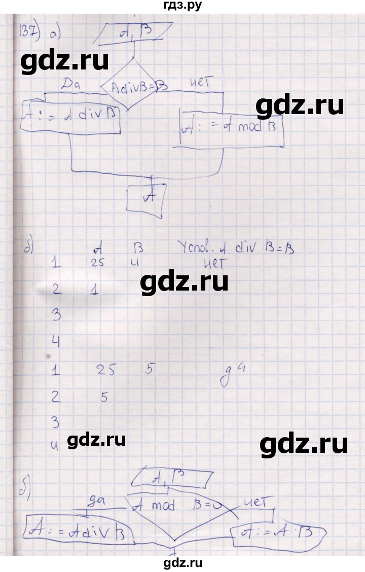 ГДЗ по информатике 8 класс Босова рабочая тетрадь  Базовый уровень упражнение - 137, Решебник 2017