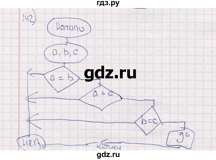 ГДЗ по информатике 8 класс Босова рабочая тетрадь  Базовый уровень упражнение - 142, Решебник 2017