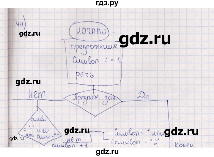 ГДЗ по информатике 8 класс Босова рабочая тетрадь  Базовый уровень упражнение - 144, Решебник 2017