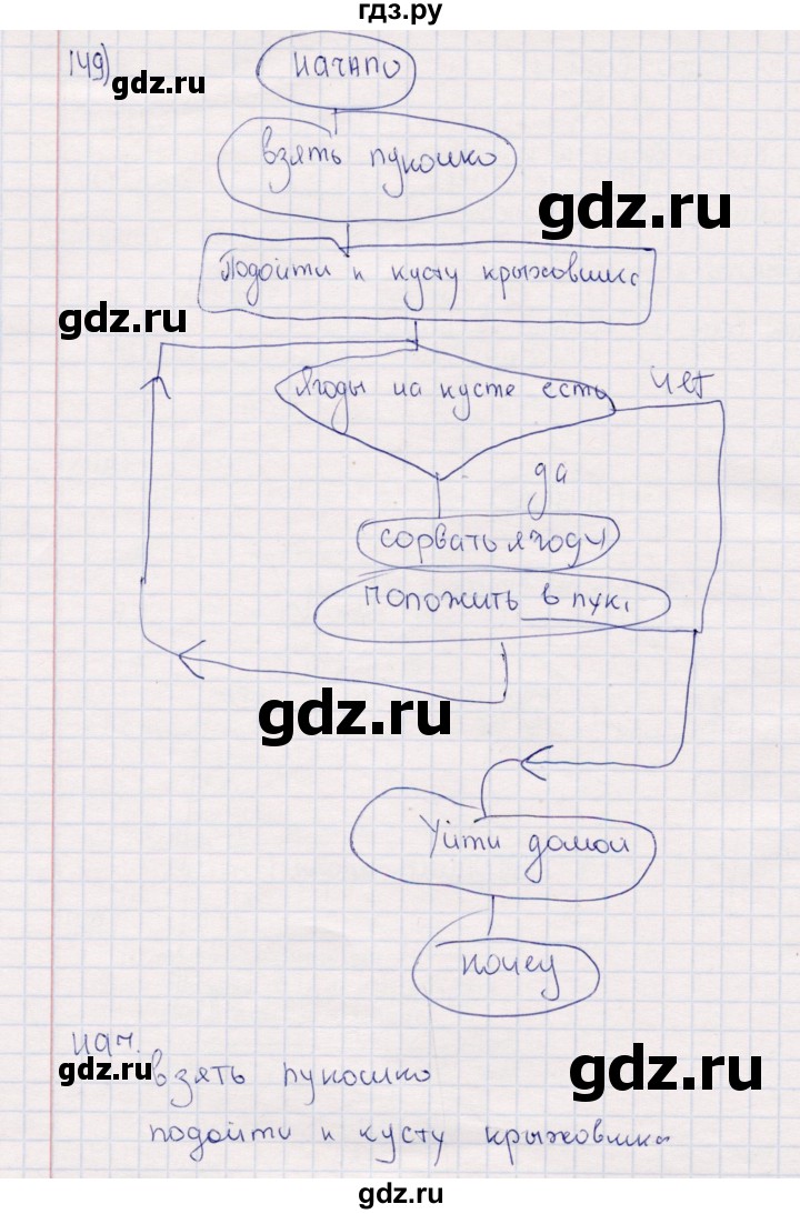 ГДЗ по информатике 8 класс Босова рабочая тетрадь  Базовый уровень упражнение - 149, Решебник 2017