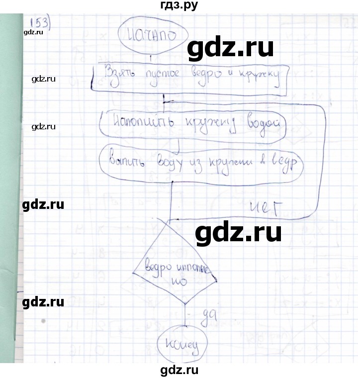 ГДЗ по информатике 8 класс Босова рабочая тетрадь  Базовый уровень упражнение - 153, Решебник 2017
