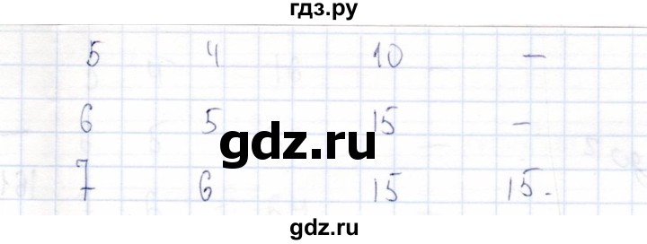 ГДЗ по информатике 8 класс Босова рабочая тетрадь  Базовый уровень упражнение - 163, Решебник 2017