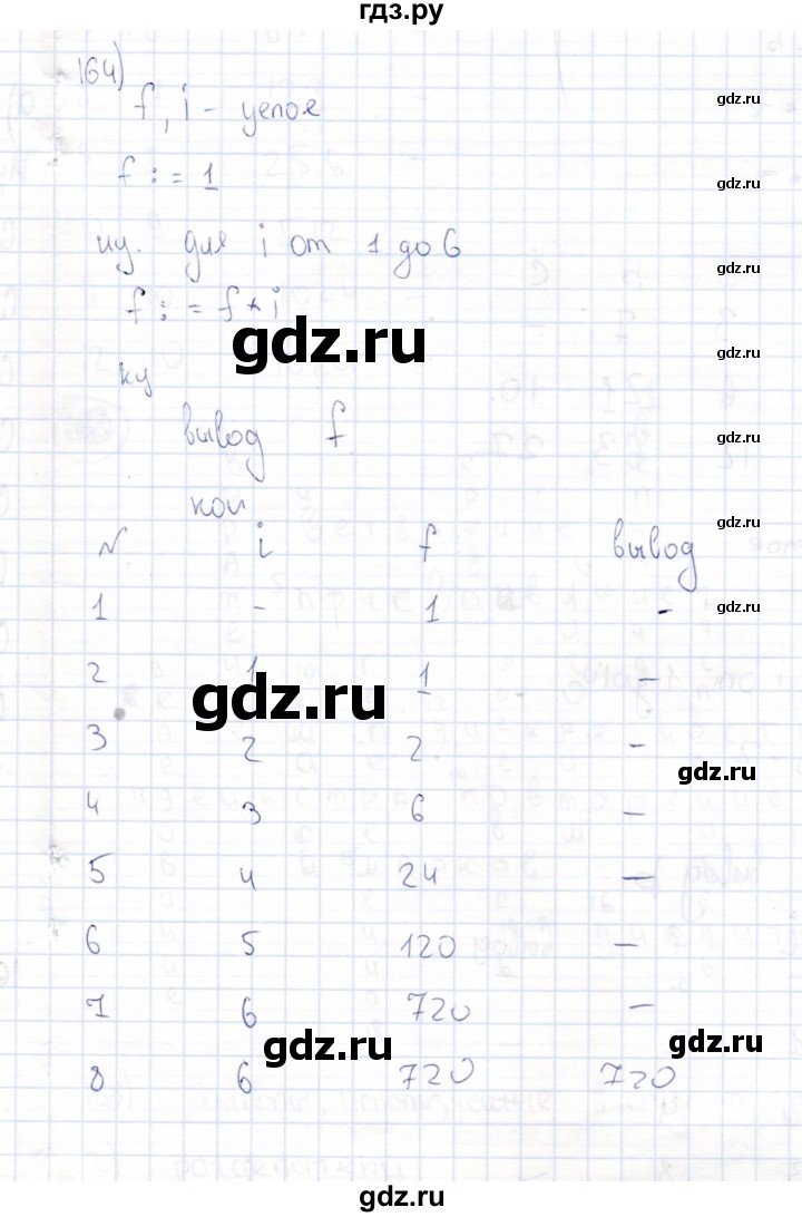ГДЗ по информатике 8 класс Босова рабочая тетрадь  Базовый уровень упражнение - 164, Решебник 2017