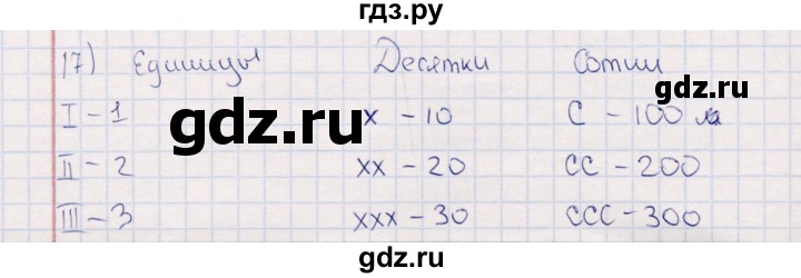 ГДЗ по информатике 8 класс Босова рабочая тетрадь  Базовый уровень упражнение - 17, Решебник 2017