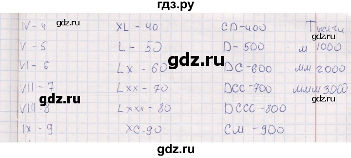 ГДЗ по информатике 8 класс Босова рабочая тетрадь  Базовый уровень упражнение - 17, Решебник 2017