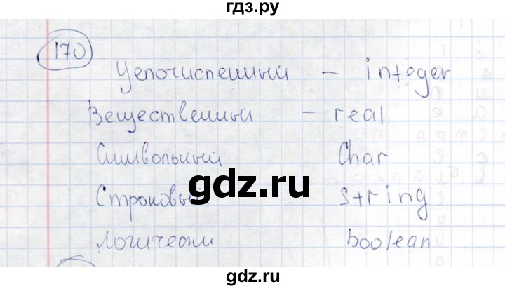 ГДЗ по информатике 8 класс Босова рабочая тетрадь  Базовый уровень упражнение - 170, Решебник 2017