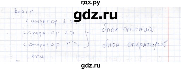 ГДЗ по информатике 8 класс Босова рабочая тетрадь  Базовый уровень упражнение - 171, Решебник 2017