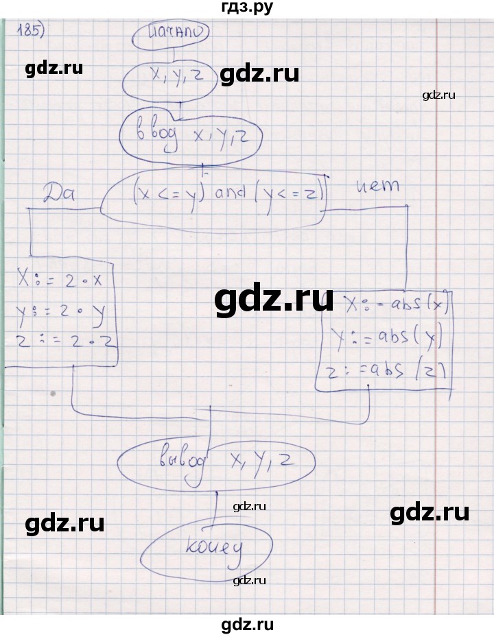 ГДЗ по информатике 8 класс Босова рабочая тетрадь  Базовый уровень упражнение - 185, Решебник 2017