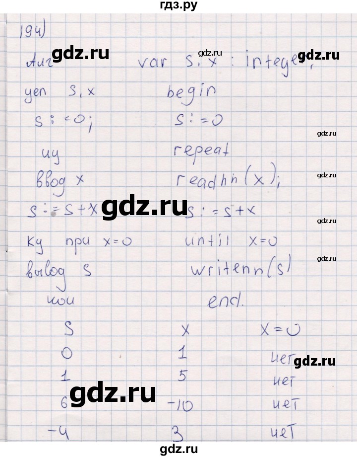 ГДЗ по информатике 8 класс Босова рабочая тетрадь  Базовый уровень упражнение - 194, Решебник 2017