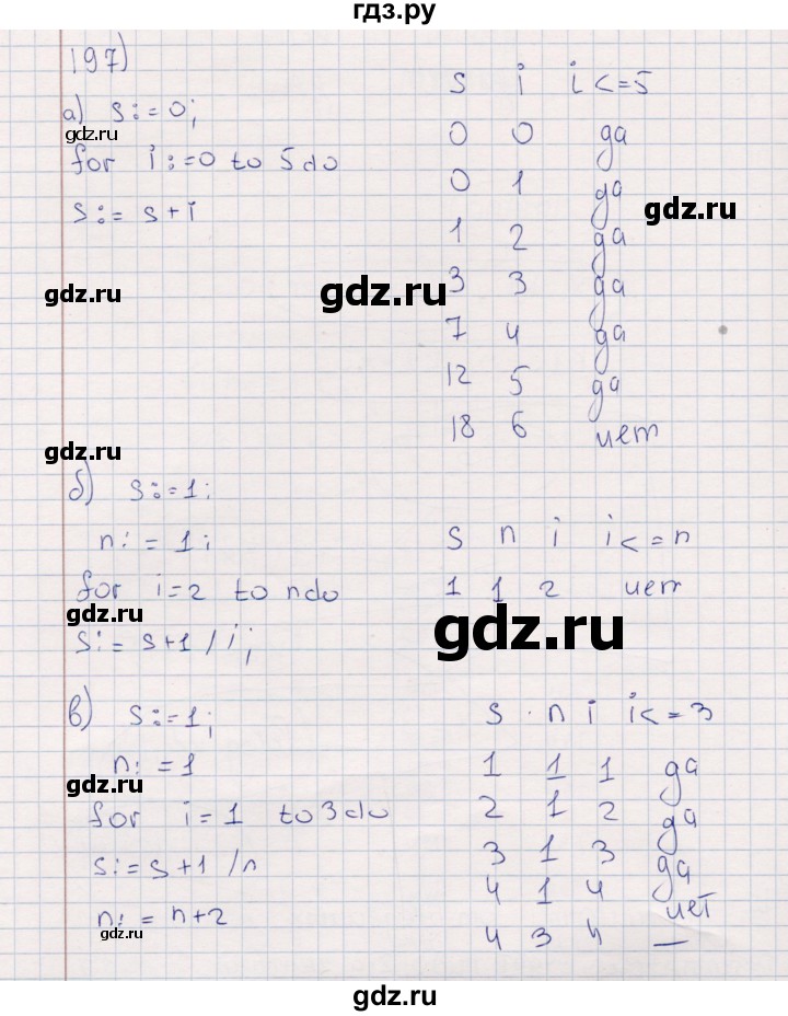 ГДЗ по информатике 8 класс Босова рабочая тетрадь  Базовый уровень упражнение - 197, Решебник 2017