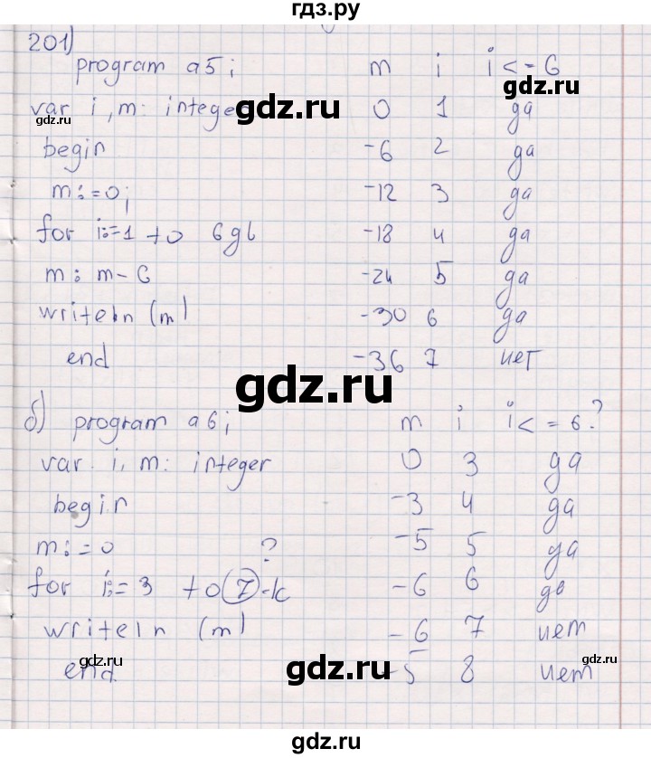 ГДЗ по информатике 8 класс Босова рабочая тетрадь  Базовый уровень упражнение - 201, Решебник 2017