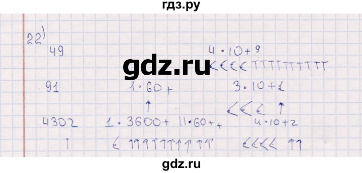 ГДЗ по информатике 8 класс Босова рабочая тетрадь  Базовый уровень упражнение - 22, Решебник 2017