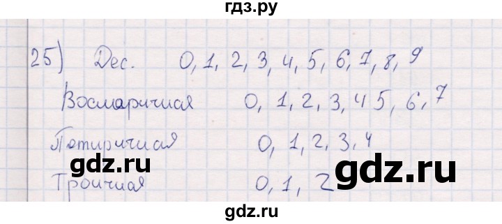 ГДЗ по информатике 8 класс Босова рабочая тетрадь  Базовый уровень упражнение - 25, Решебник 2017