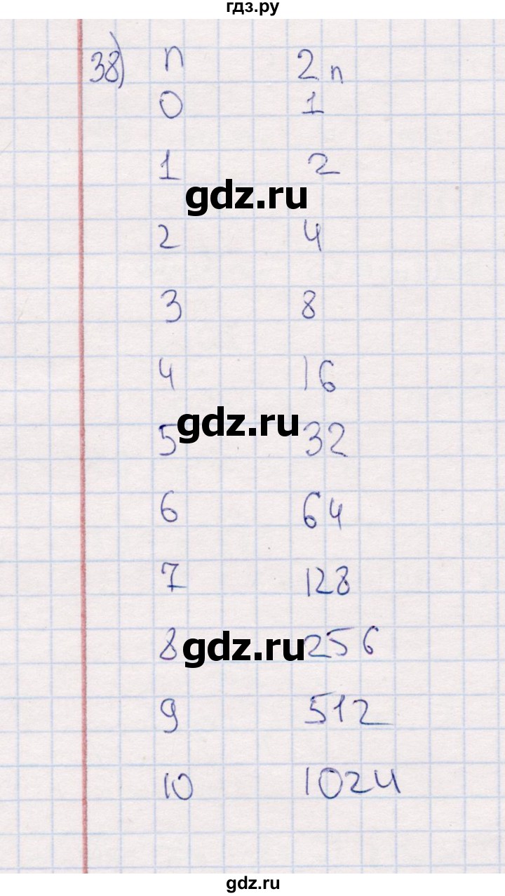 ГДЗ по информатике 8 класс Босова рабочая тетрадь  Базовый уровень упражнение - 38, Решебник 2017