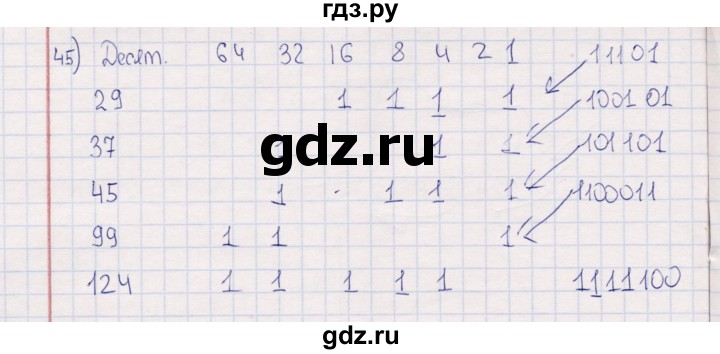 ГДЗ по информатике 8 класс Босова рабочая тетрадь  Базовый уровень упражнение - 45, Решебник 2017