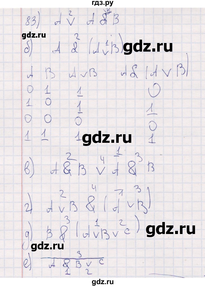 ГДЗ по информатике 8 класс Босова рабочая тетрадь  Базовый уровень упражнение - 83, Решебник 2017