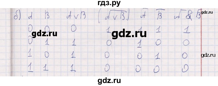 ГДЗ по информатике 8 класс Босова рабочая тетрадь  Базовый уровень упражнение - 84, Решебник 2017