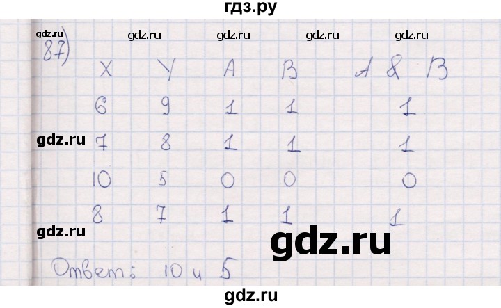 ГДЗ по информатике 8 класс Босова рабочая тетрадь  Базовый уровень упражнение - 87, Решебник 2017