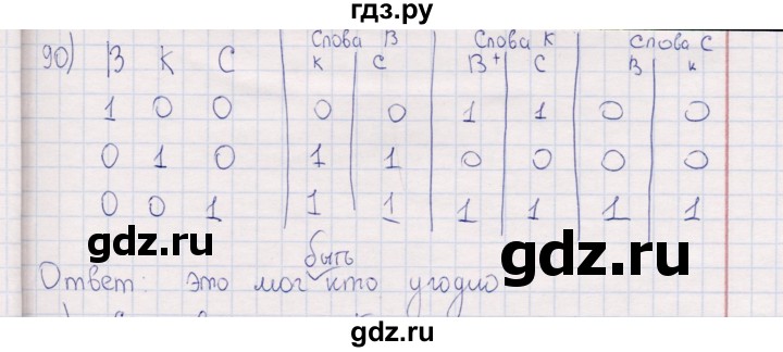 ГДЗ по информатике 8 класс Босова рабочая тетрадь  Базовый уровень упражнение - 90, Решебник 2017