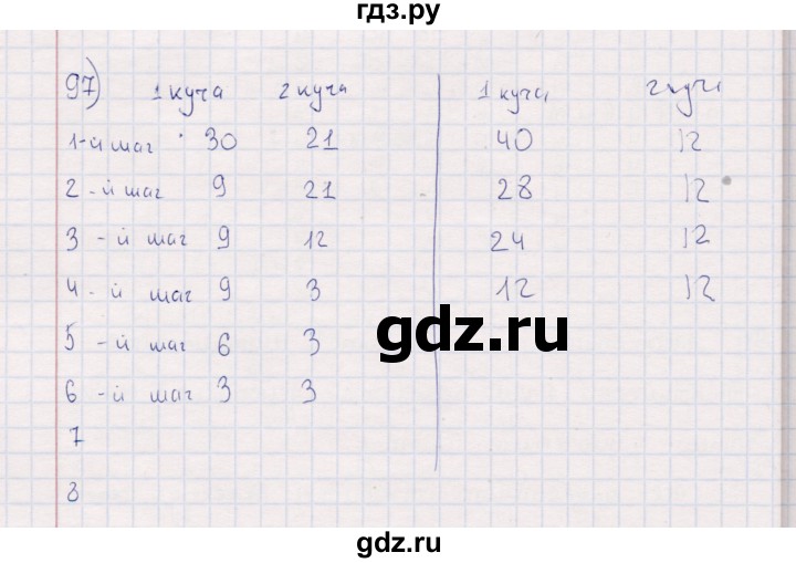 ГДЗ по информатике 8 класс Босова рабочая тетрадь  Базовый уровень упражнение - 97, Решебник 2017