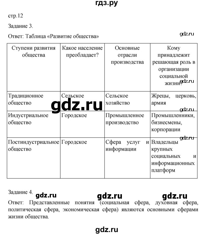 ГДЗ по обществознанию 8 класс Митькин рабочая тетрадь (Боголюбов)  страница - 12, Решебник 2024