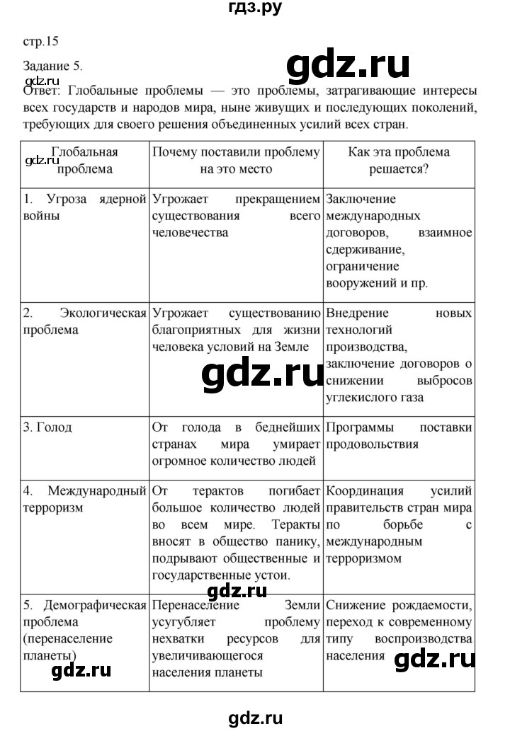 ГДЗ по обществознанию 8 класс Митькин рабочая тетрадь (Боголюбов)  страница - 15, Решебник 2024