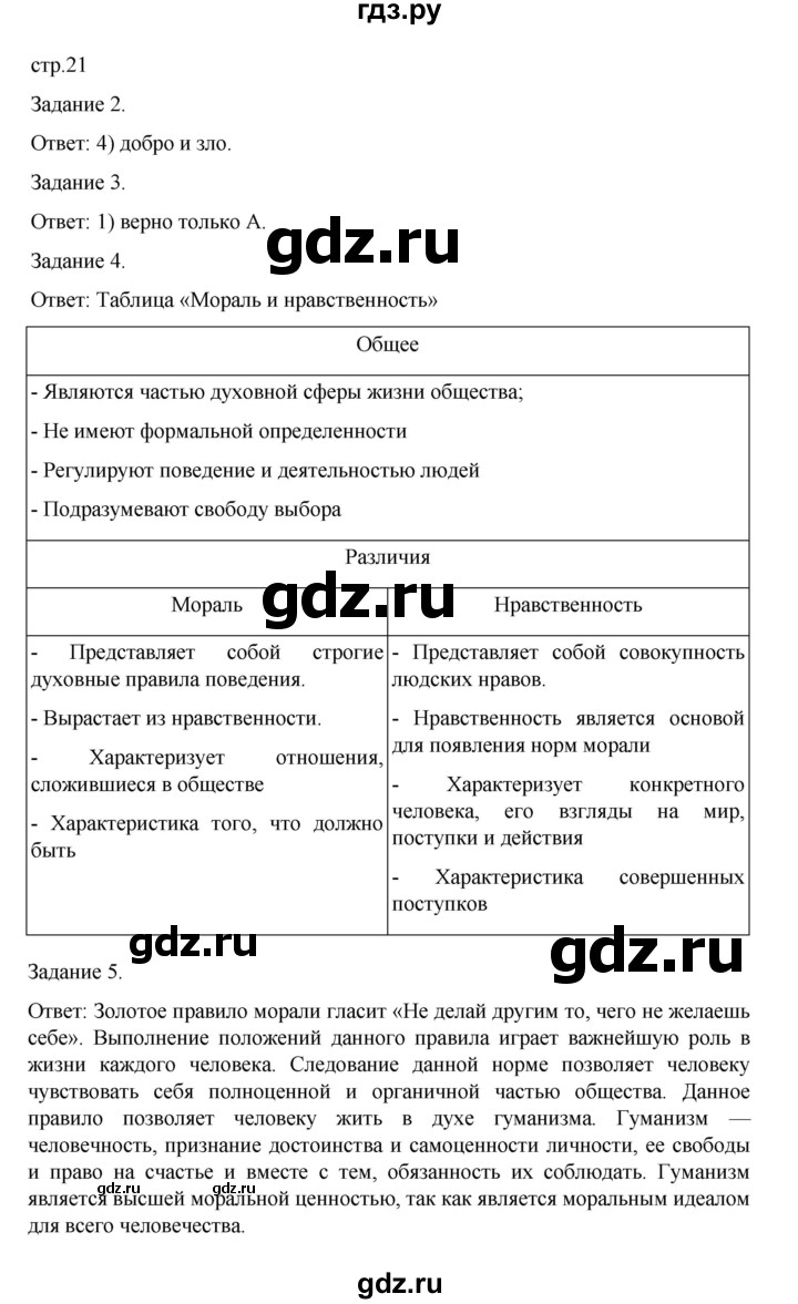 ГДЗ по обществознанию 8 класс Митькин рабочая тетрадь (Боголюбов)  страница - 21, Решебник 2024