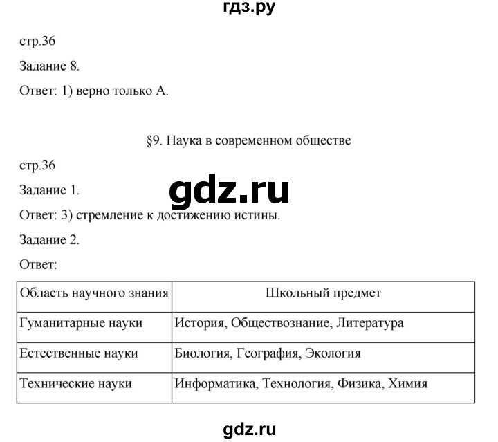 ГДЗ по обществознанию 8 класс Митькин рабочая тетрадь (Боголюбов)  страница - 36, Решебник 2024