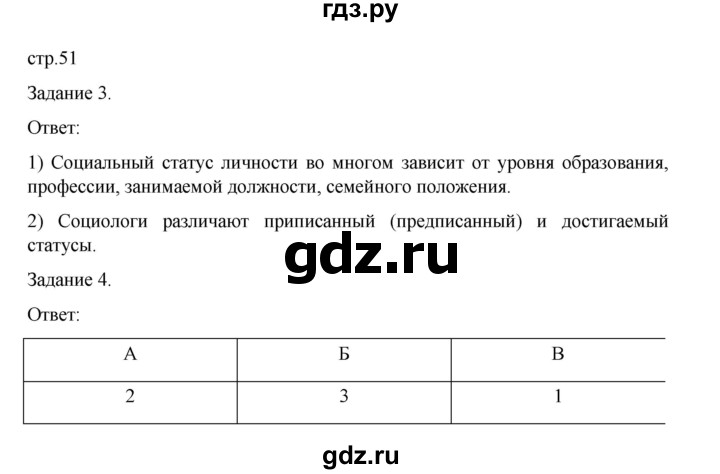 ГДЗ по обществознанию 8 класс Митькин рабочая тетрадь (Боголюбов)  страница - 51, Решебник 2024