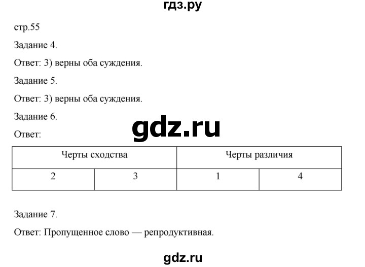 ГДЗ по обществознанию 8 класс Митькин рабочая тетрадь (Боголюбов)  страница - 55, Решебник 2024