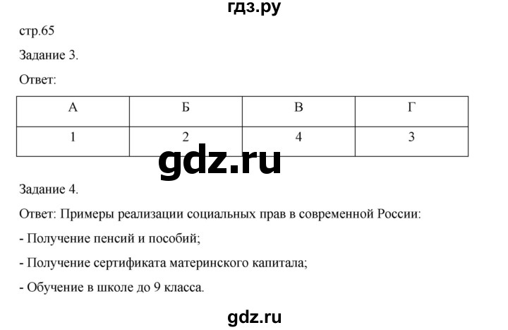 ГДЗ по обществознанию 8 класс Митькин рабочая тетрадь (Боголюбов)  страница - 65, Решебник 2024