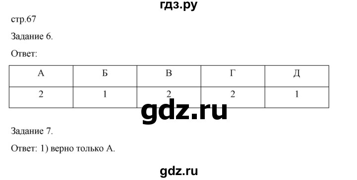 ГДЗ по обществознанию 8 класс Митькин рабочая тетрадь (Боголюбов)  страница - 67, Решебник 2024