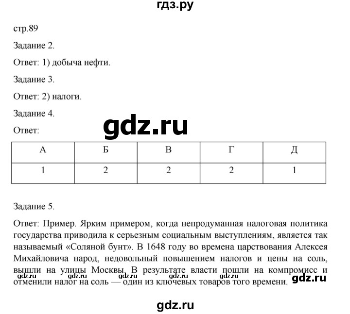 ГДЗ по обществознанию 8 класс Митькин рабочая тетрадь (Боголюбов)  страница - 89, Решебник 2024