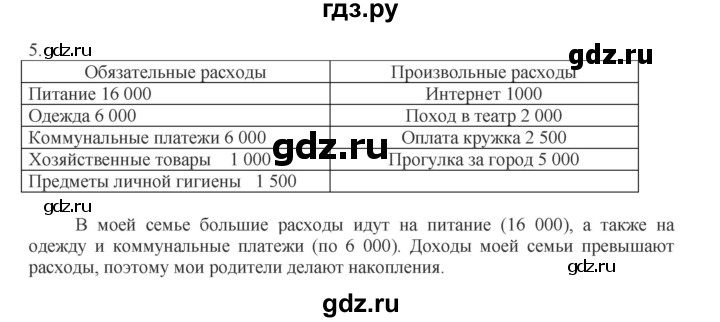 ГДЗ по обществознанию 8 класс Митькин рабочая тетрадь (Боголюбов)  страница - 100, Решебник 2017