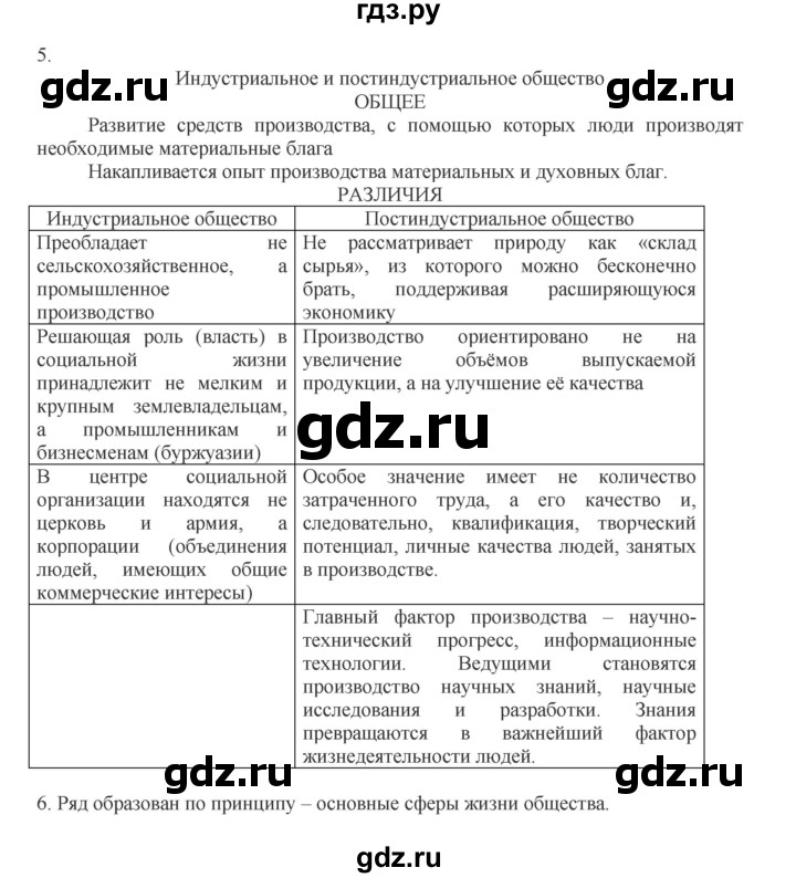 ГДЗ по обществознанию 8 класс Митькин рабочая тетрадь (Боголюбов)  страница - 13, Решебник 2017