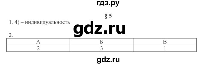 ГДЗ по обществознанию 8 класс Митькин рабочая тетрадь (Боголюбов)  страница - 20, Решебник 2017