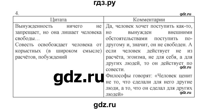 ГДЗ по обществознанию 8 класс Митькин рабочая тетрадь (Боголюбов)  страница - 39, Решебник 2017