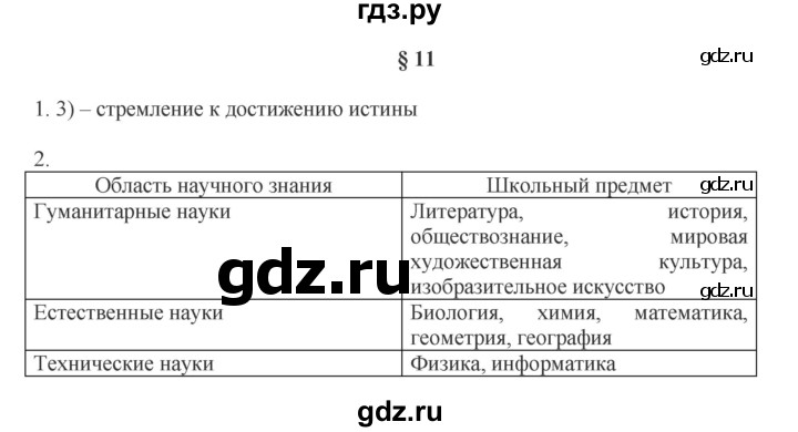 ГДЗ по обществознанию 8 класс Митькин рабочая тетрадь (Боголюбов)  страница - 48, Решебник 2017