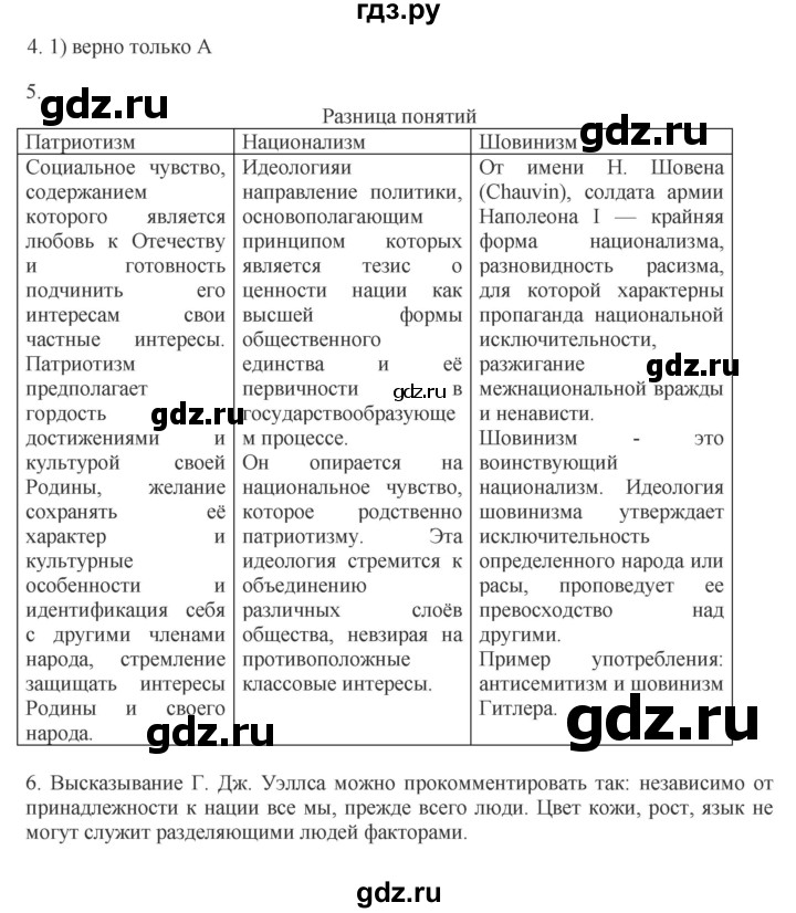 ГДЗ по обществознанию 8 класс Митькин рабочая тетрадь (Боголюбов)  страница - 64, Решебник 2017